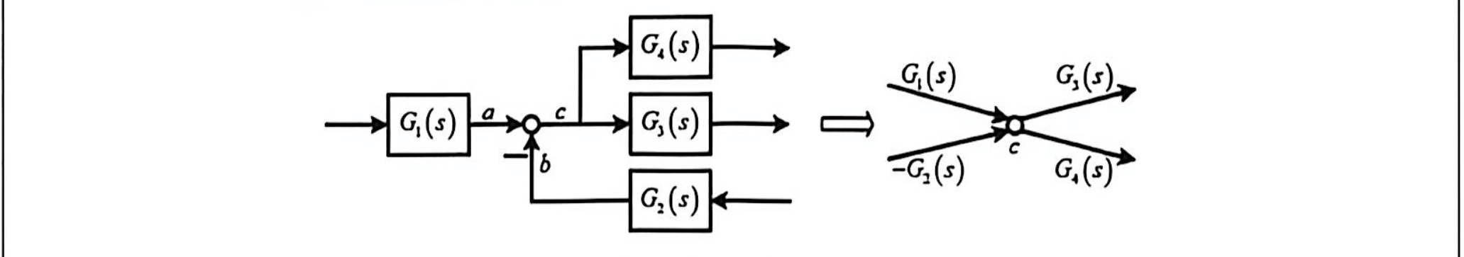 06-1_p131_fig02.png