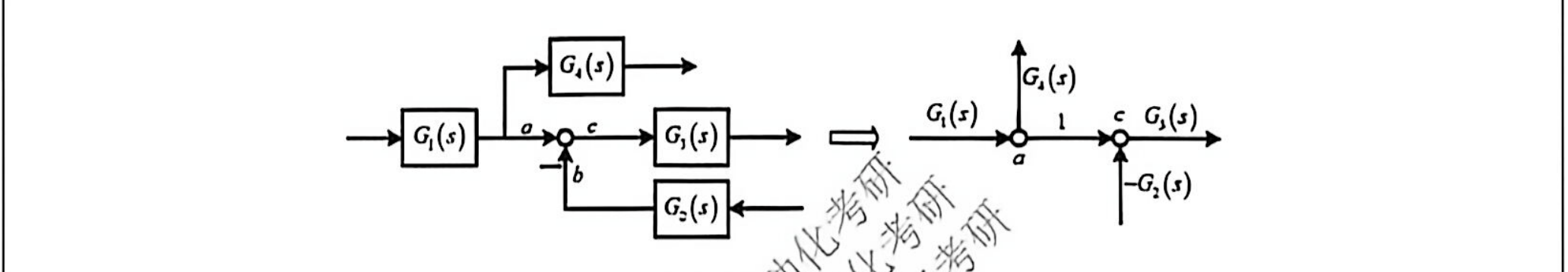 06-1_p131_fig03.png