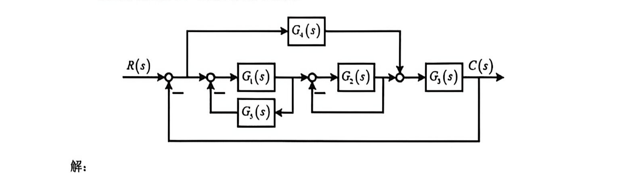 06-2_p133_fig03.png