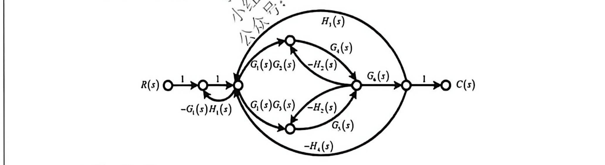 06-2_p135_fig03.png