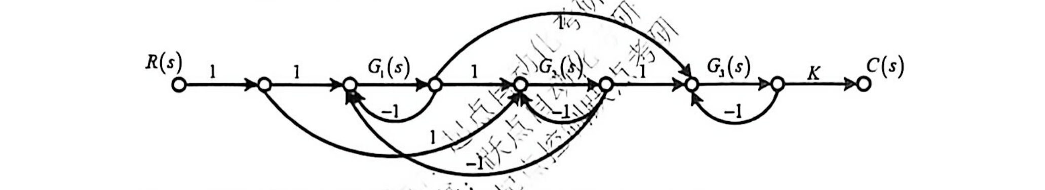 06-3_p136_fig01.png