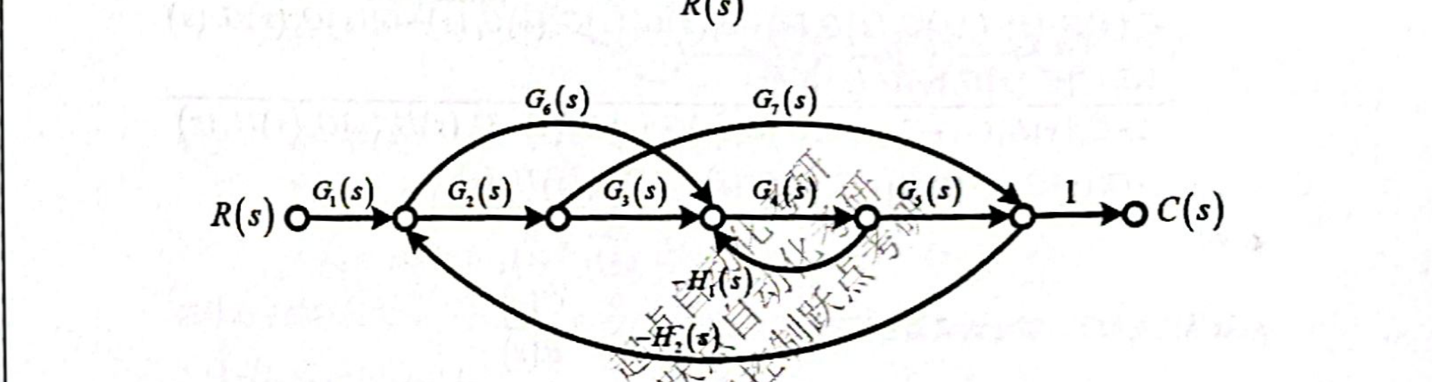 06-5_p141_fig01.png