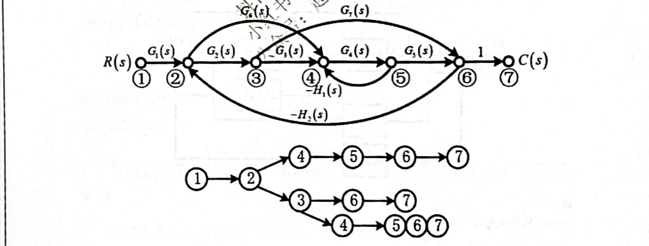 06-5_p141_fig02.png