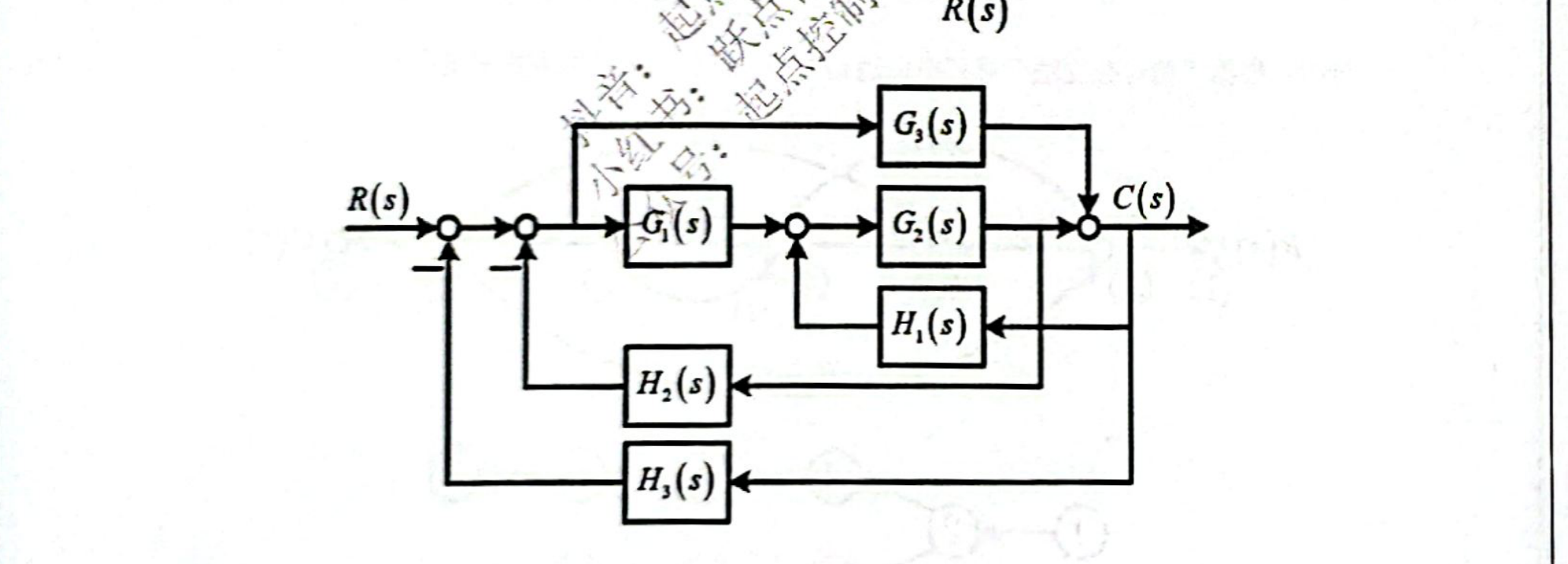 06-5_p142_fig01.png