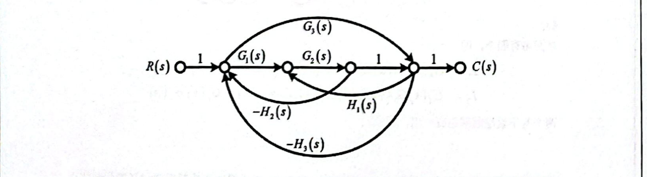 06-5_p142_fig02.png