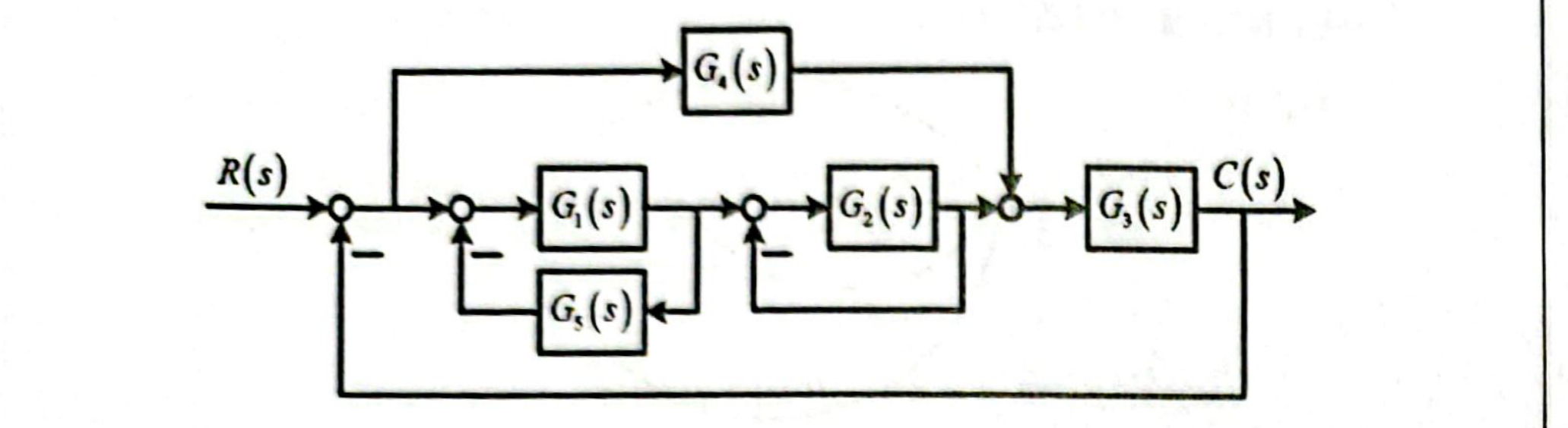 06-5_p144_fig01.png
