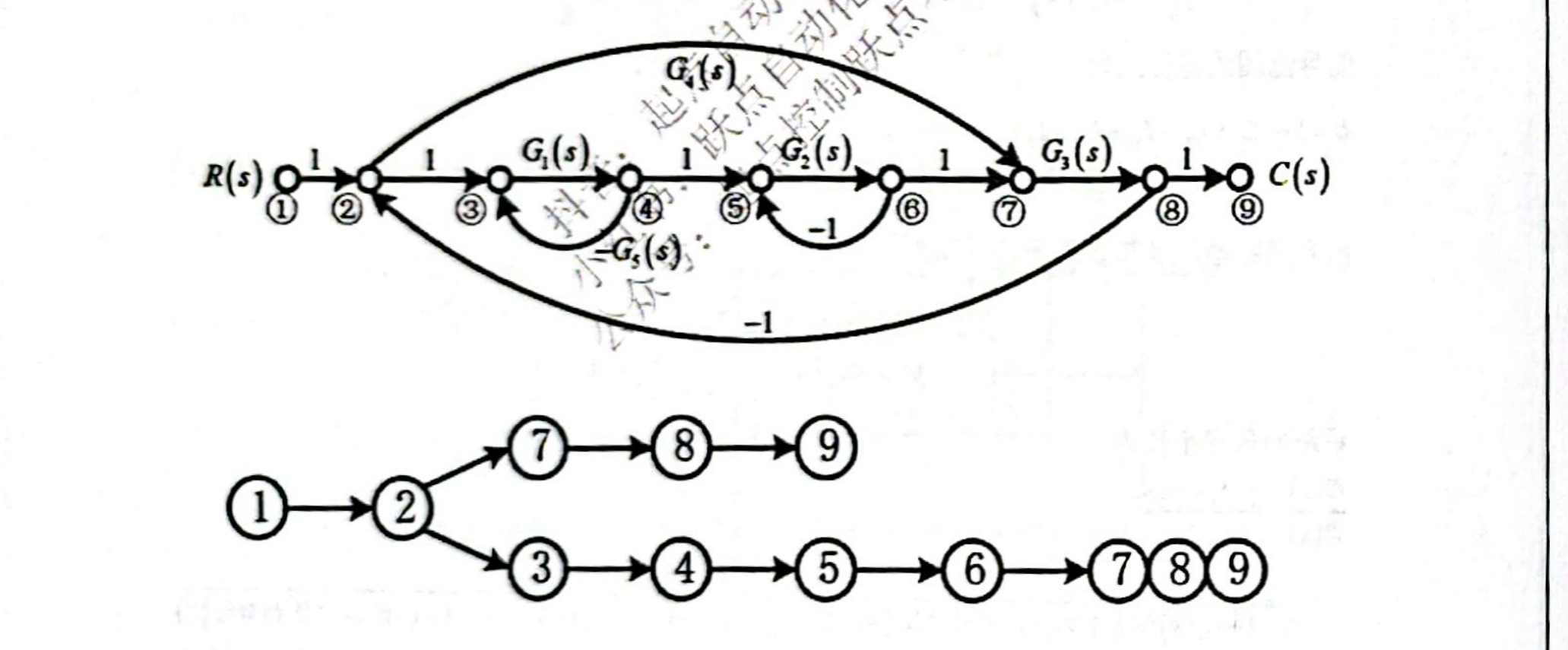 06-5_p144_fig02.png