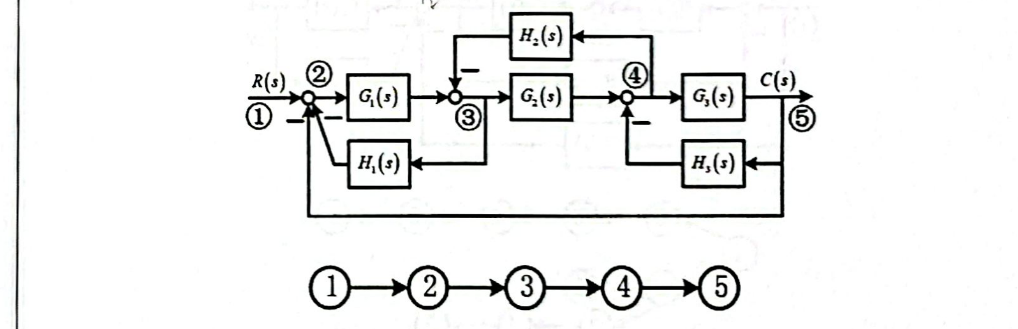 06-5_p145_fig02.png