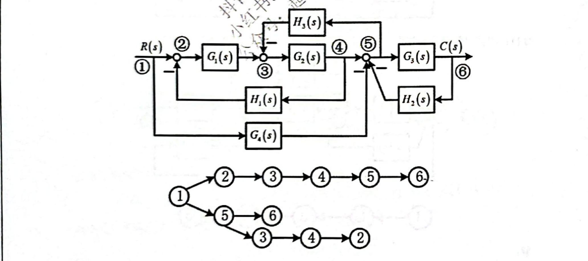 06-5_p146_fig02.png