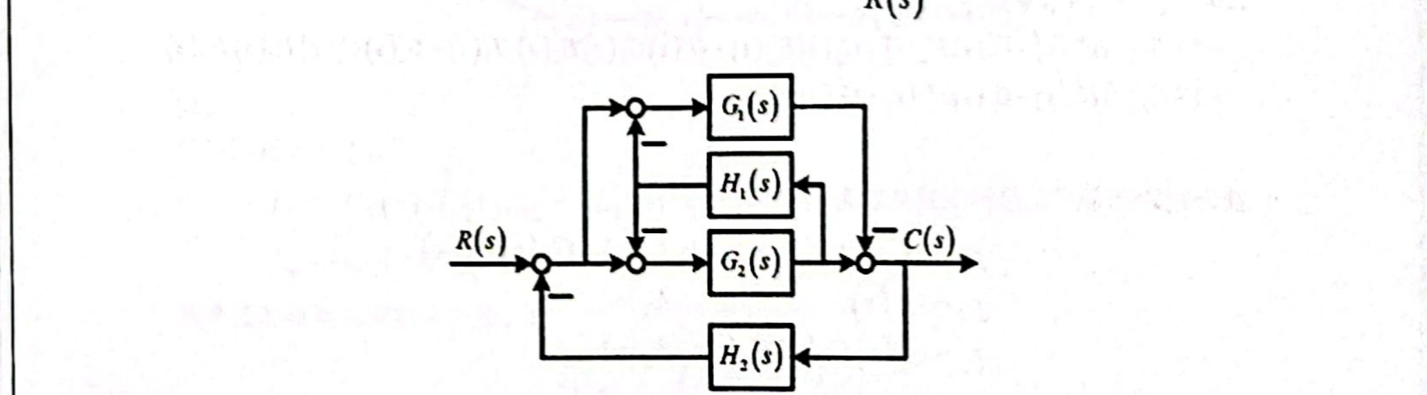 06-6_p149_fig01.png