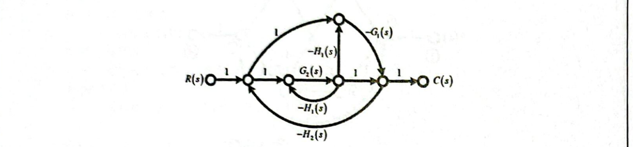 06-6_p150_fig01.png