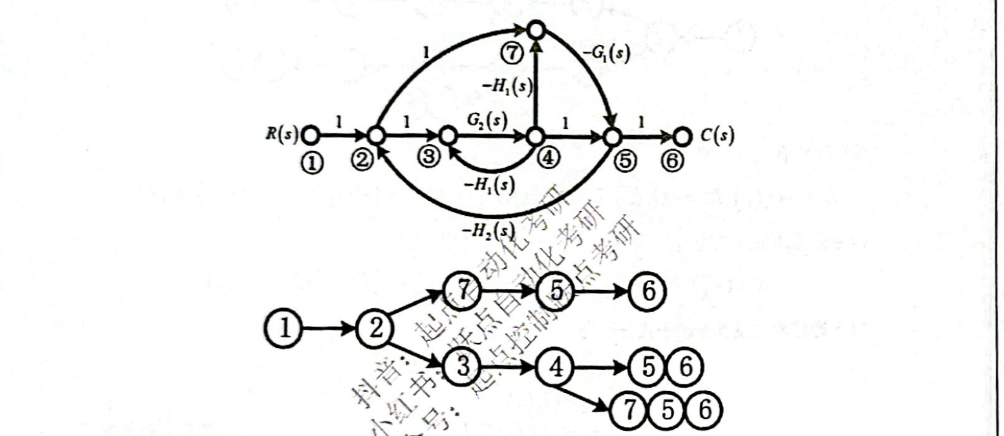 06-6_p150_fig02.png