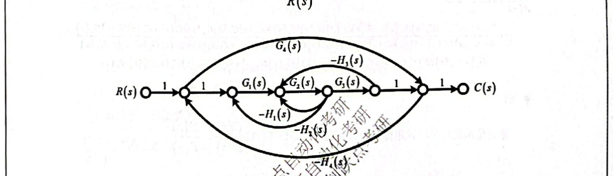 06-6_p151_fig01.png