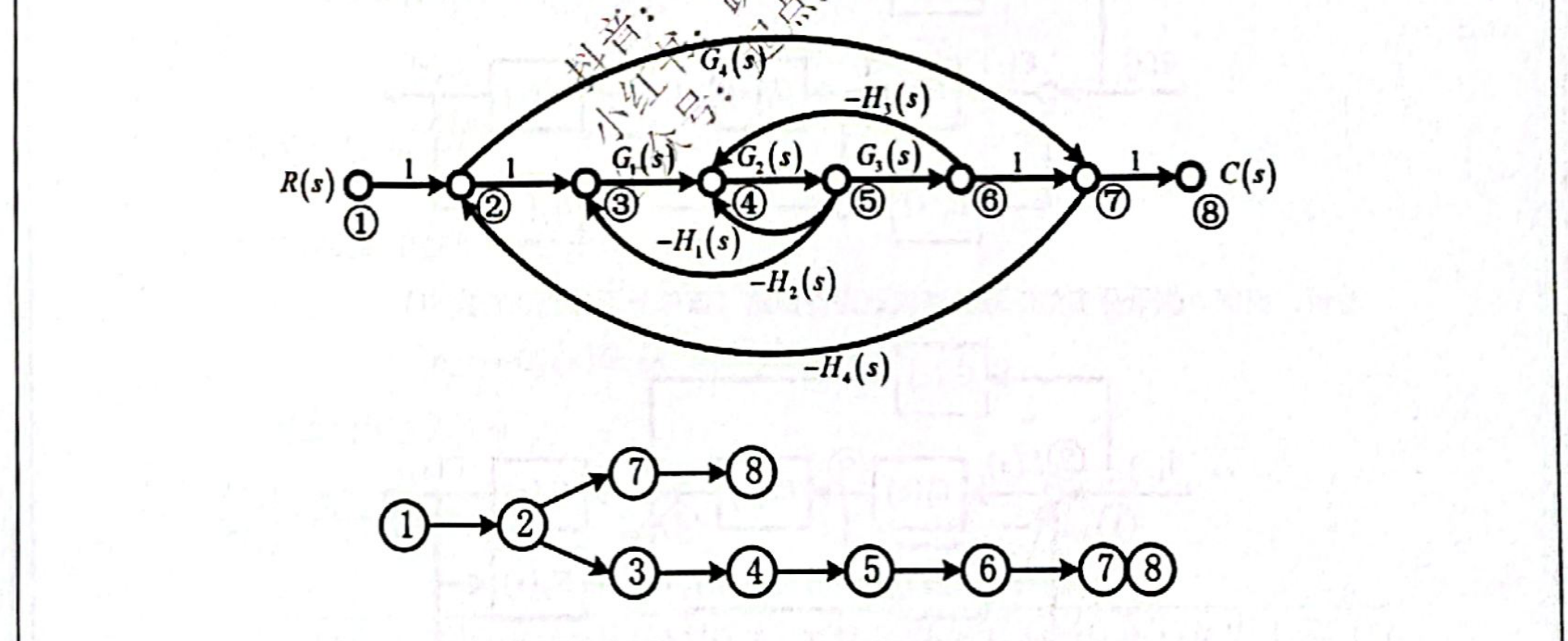 06-6_p151_fig02.png