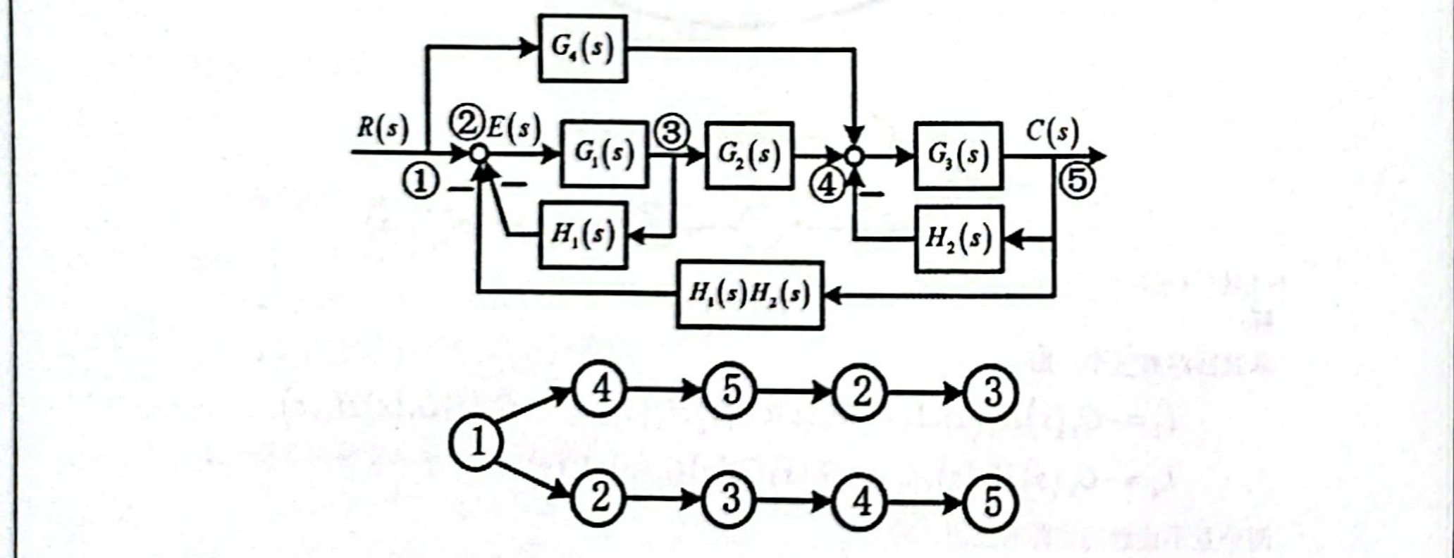 06-6_p152_fig02.png