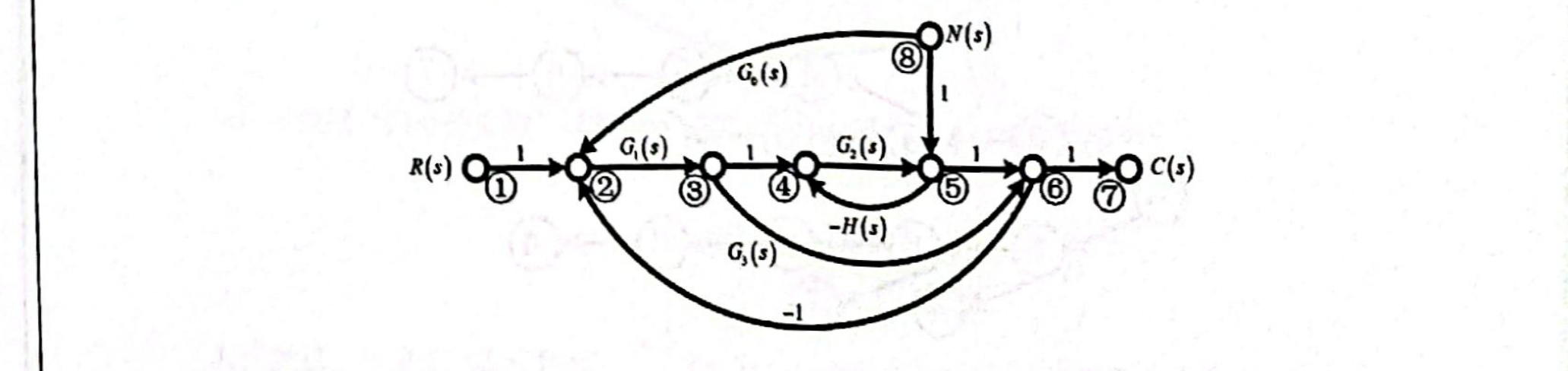 06-7_p155_fig03.png