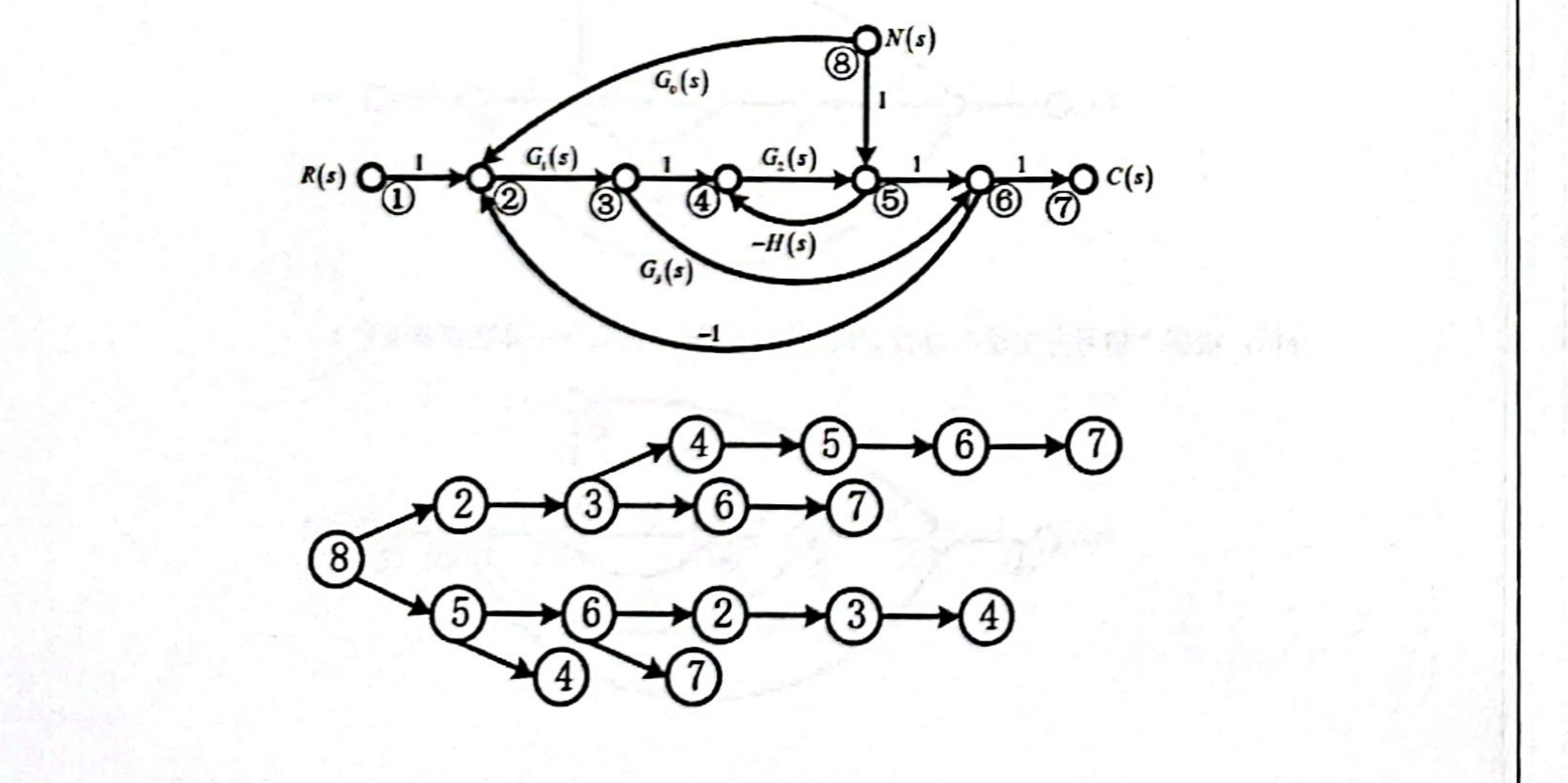 06-7_p156_fig01.png