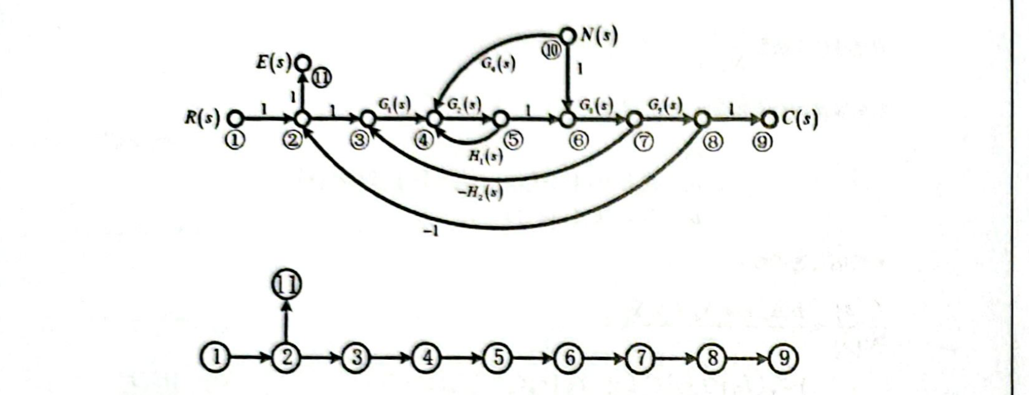 06-7_p158_fig01.png