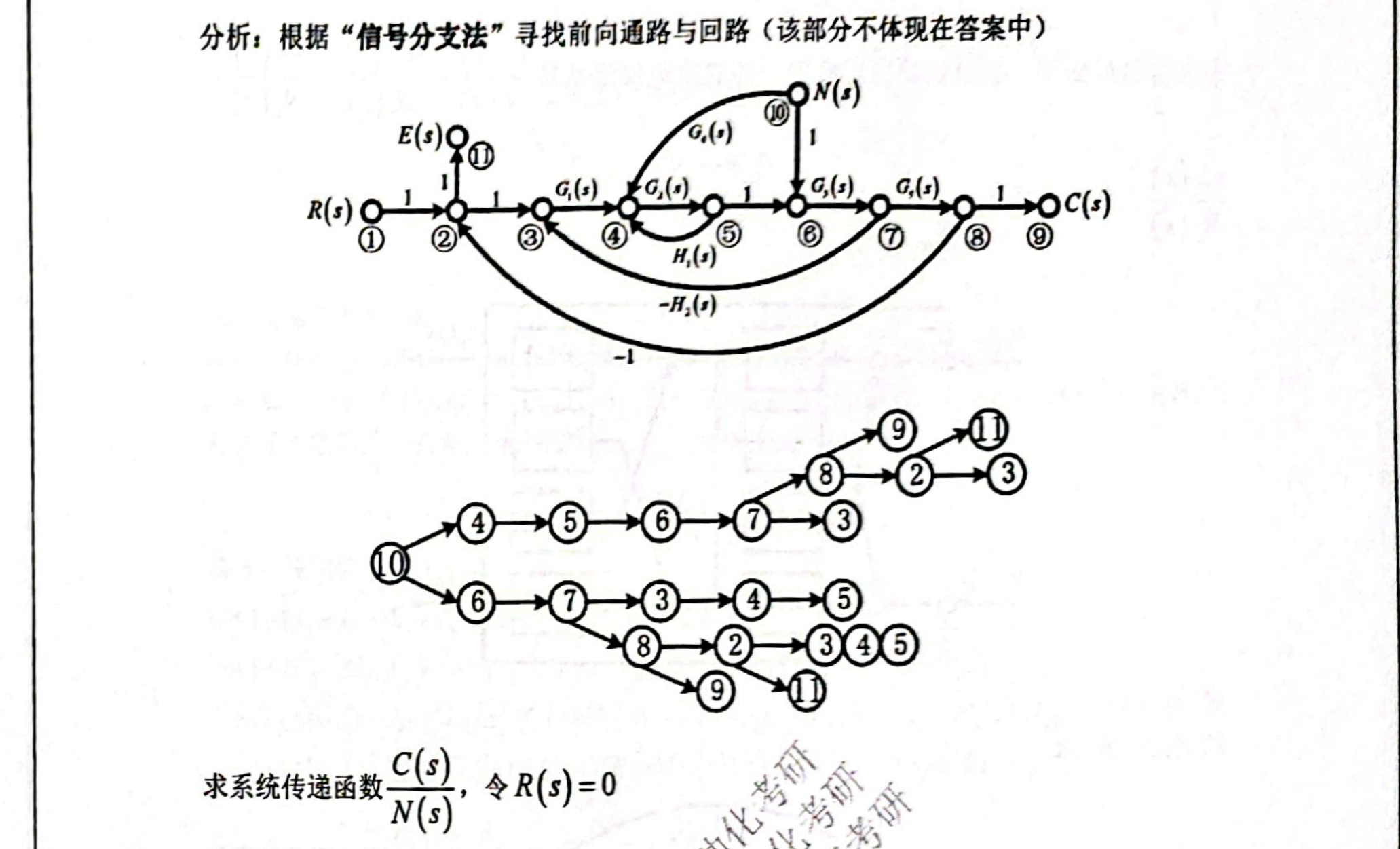 06-7_p159_fig01.png