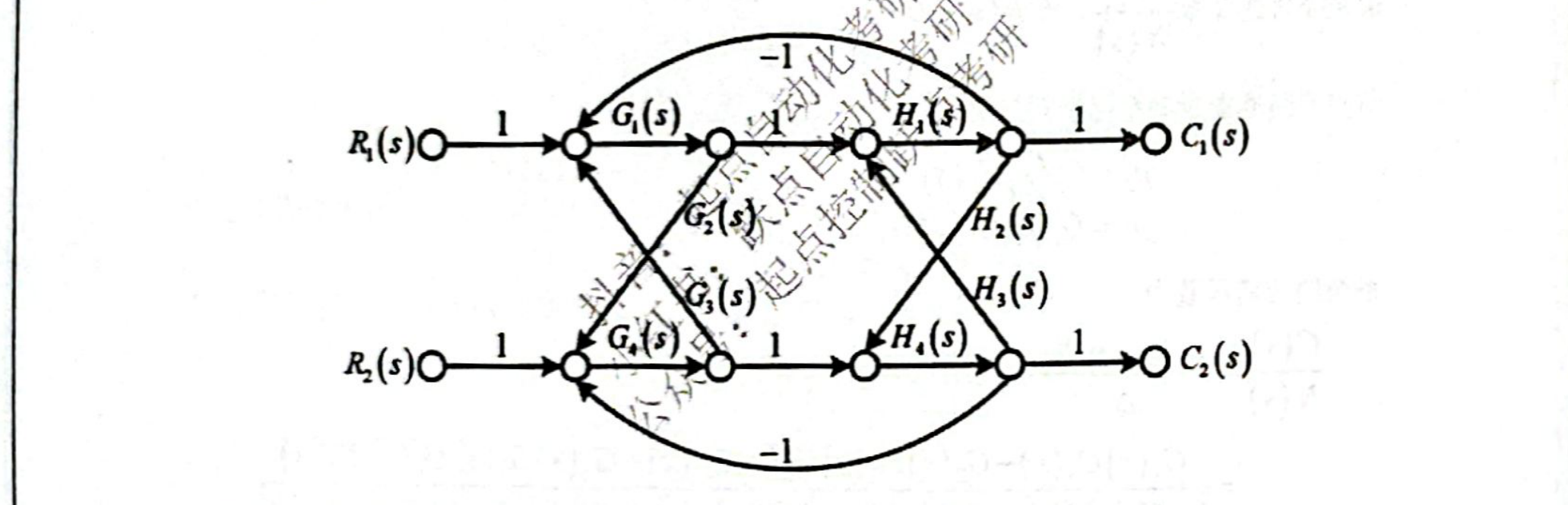 06-7_p160_fig02.png