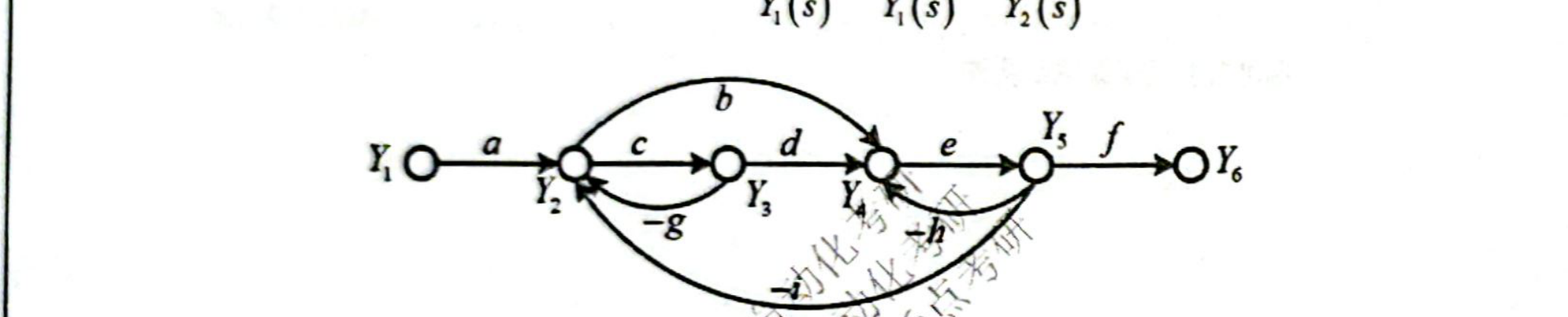 06-8_p164_fig01.png