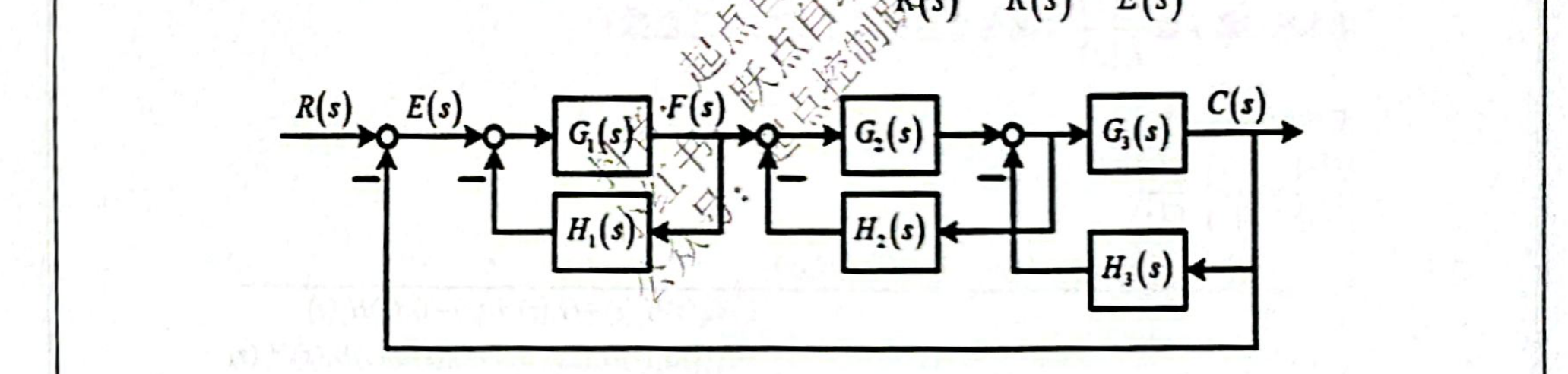 06-8_p165_fig01.png