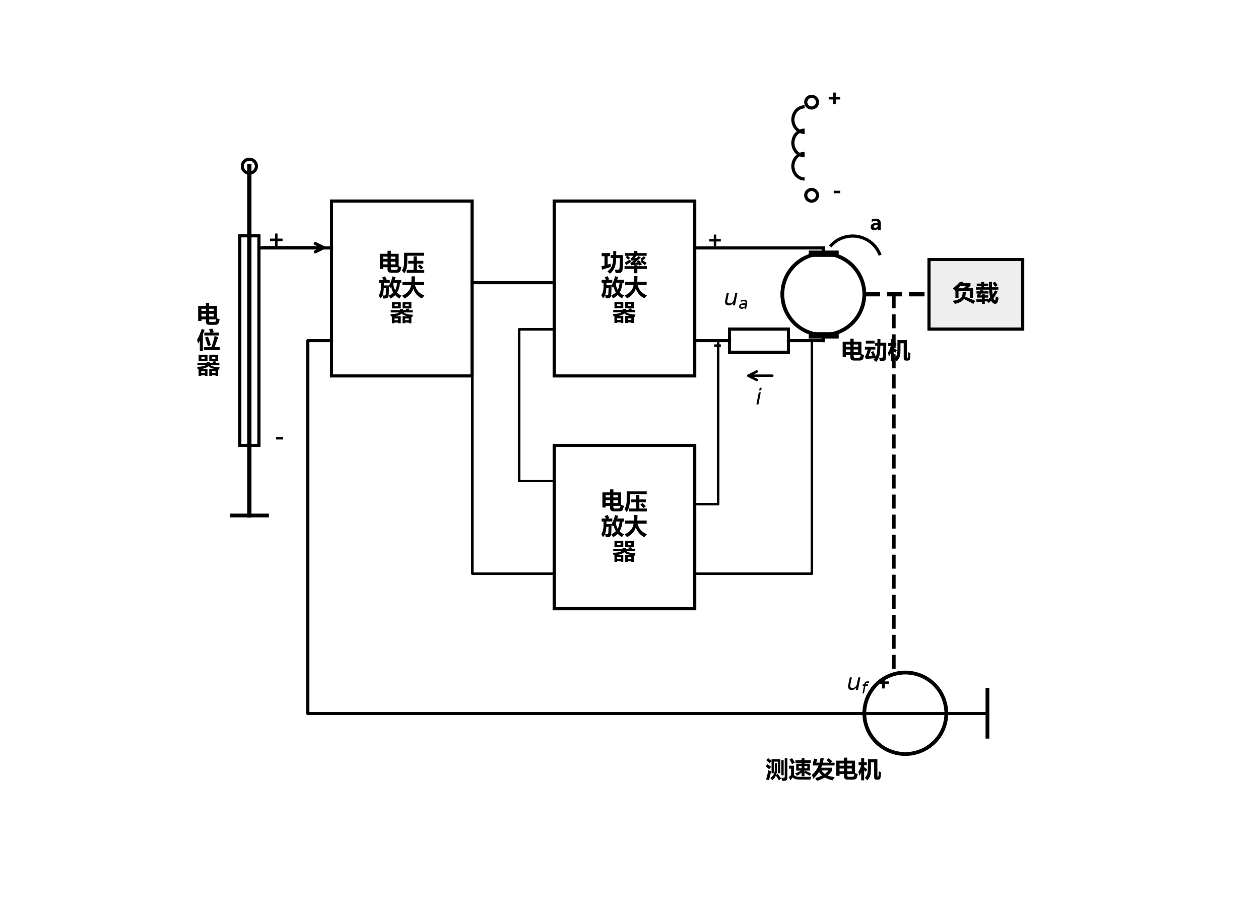 816_1.3_02_电动机转速控制系统原理图.png