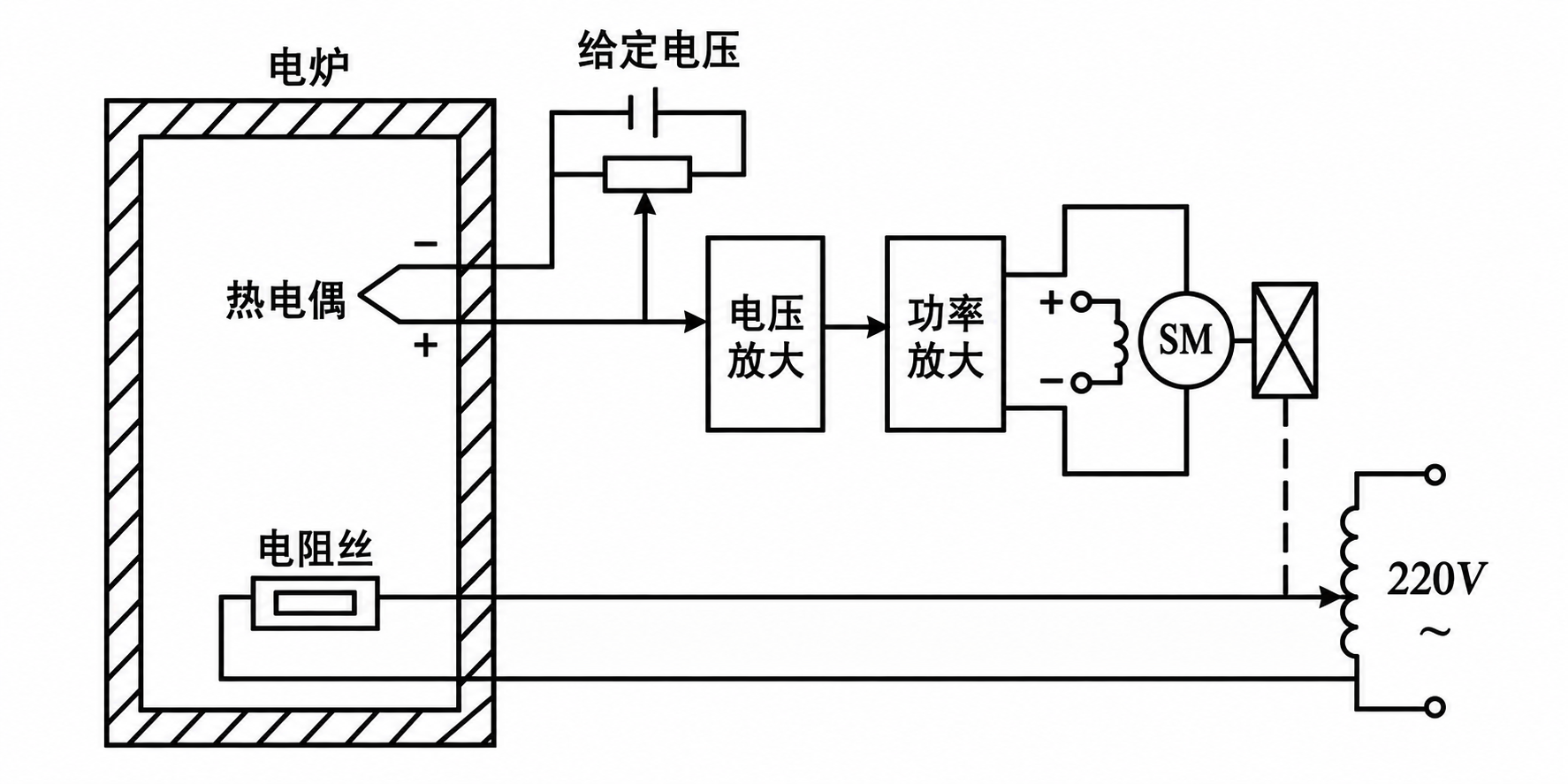 Pasted image 20260917203146.png