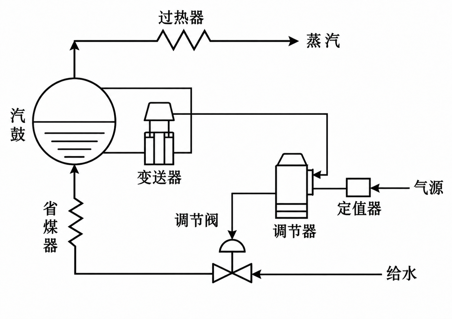 Pasted image 20260917211902.png