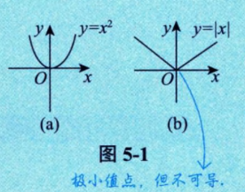 QQ_1787645372400.png